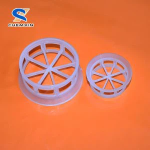 Мини-кольцо PP Cascade для башенной упаковки